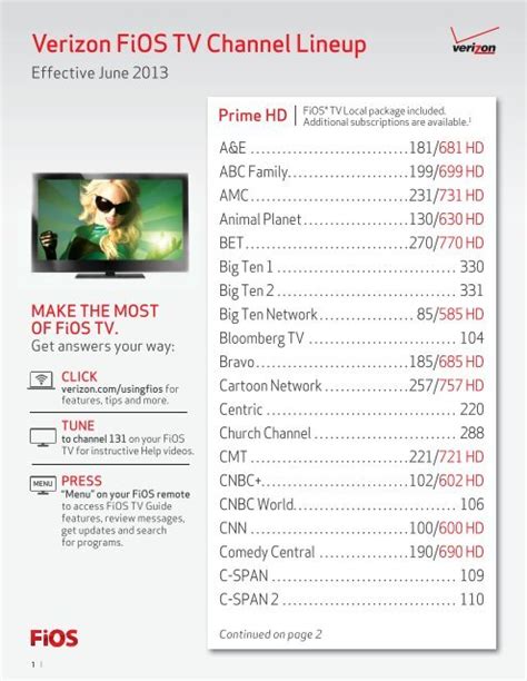 verizon local tv package.